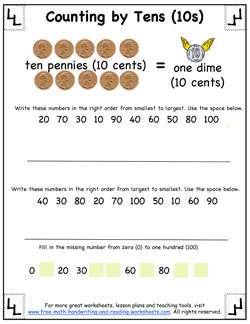 Counting By Tens