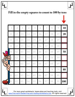 Counting By Tens