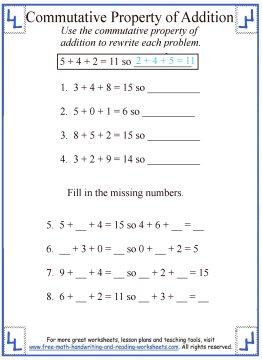 Commutative Property of Addition - Definition & Worksheets
