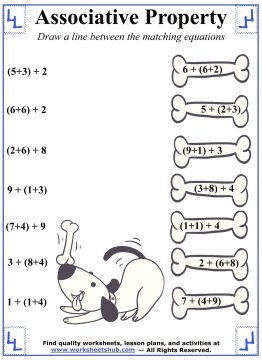 Associative Property of Addition - Definition & Worksheets