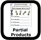 Multiplication Chart
