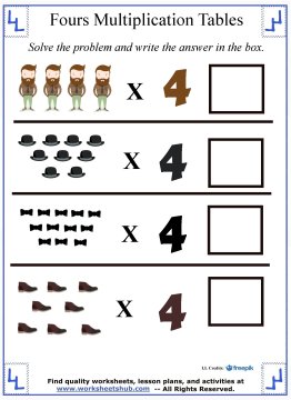 Multiplication Table Chart - Multiplying by 4
