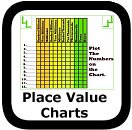 Place Value Worksheets:Online Math Lessons