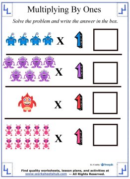 Printable Multiplication Table - Multiplying By One