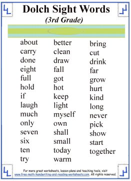 Sight Words List