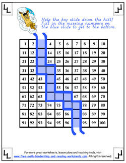 Hundreds Chart