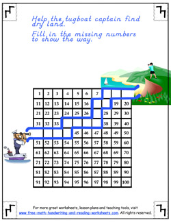 Hundreds Chart