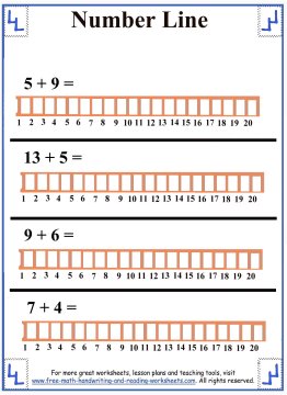 Kindergarten Number Line Worksheet & blank addition worksheets ...