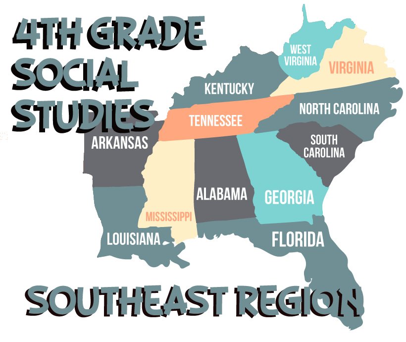 4th Grade Social Studies - Southeast Region States