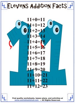 addition facts 11