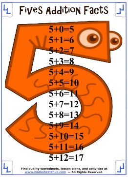 addition facts 5