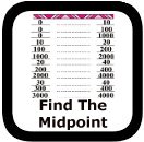 how to find the midpoint 00