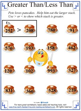 greater than less than 5