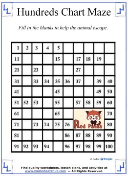 hundreds chart 5