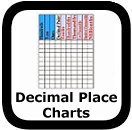 decimal place value chart 00