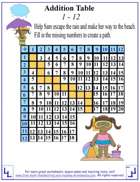 Addition Table Worksheets math worksheets addition 3