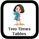 twos multiplication table