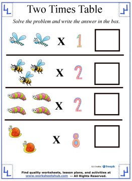 multiplication charts 5