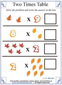 multiplication charts 7