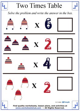 multiplication charts 8
