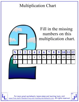 multiplication charts 4