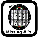 multiplication table missing numbers