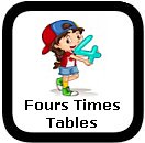 fours multiplication table