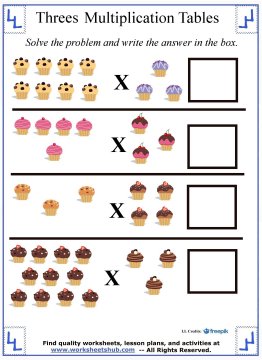 Multiplication Times Table Chart 3 Times Tables