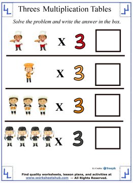 Multiplication Times Table Chart 3 Times Tables