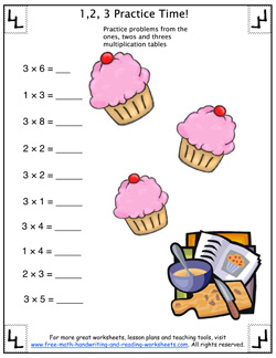 Three Times Table Chart