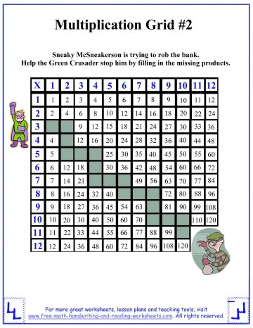 multiplication times tables free math worksheets