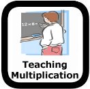 how to teach multiplication 00