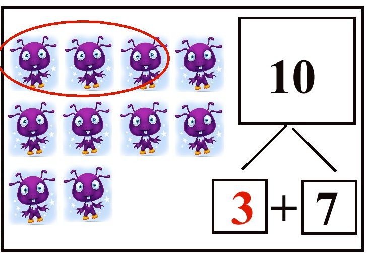 Number Bonds Worksheets