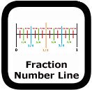 fraction number line 00