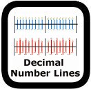 decimal number line