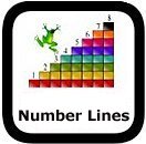 number line worksheets