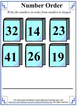 ordering numbers 7