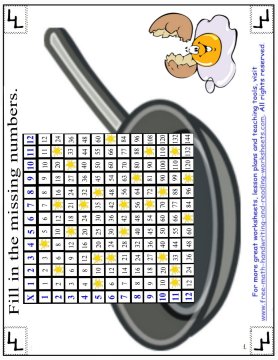 printable multiplication chart math worksheets