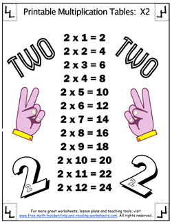 printable multiplication tables 2
