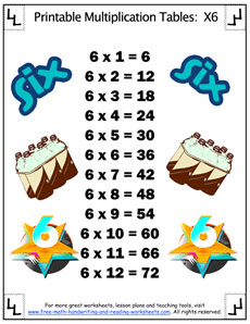 printable multiplication tables 6
