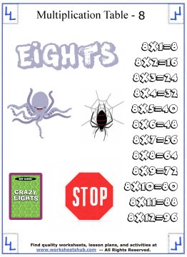 printable multiplication tables 8
