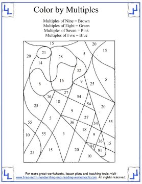 Counting By Nines Chart