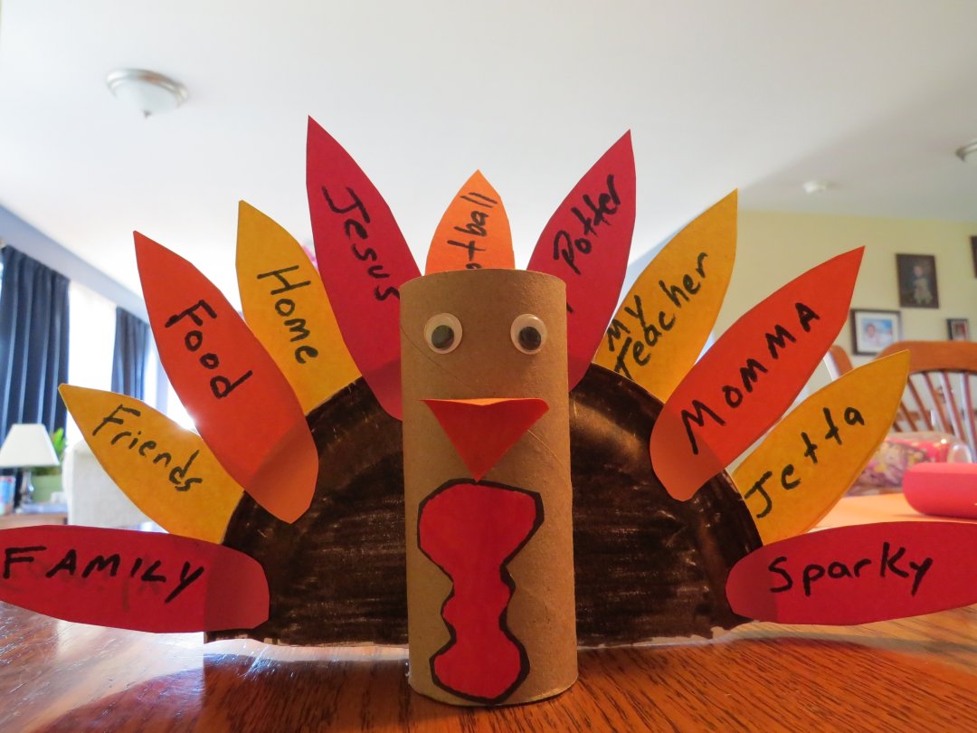 Thanksgiving Crafts for Kids - Blessings Turkey - Sunday School Craft Ideas For Thanksgiving