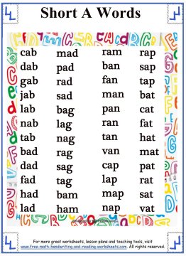 Short Vowel Sound - Word Lists